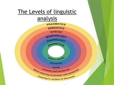 Linguistic Analysis of Frazzledrip Messages