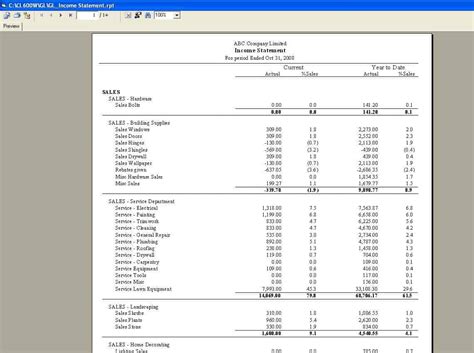 General Ledger Compliance