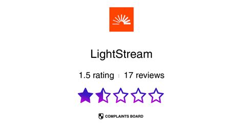 Lightstream Customer Service Support