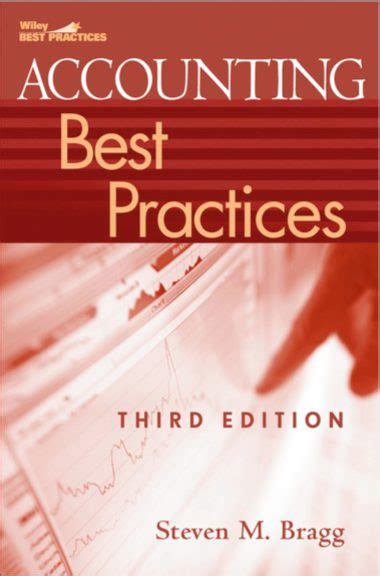 Accounting Best Practices for General Ledger Accounting