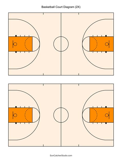 Basketball court template