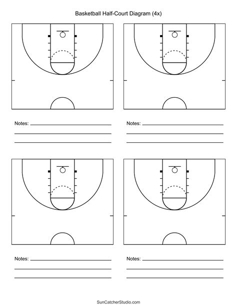 Basketball court templates