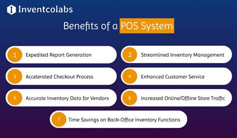 Benefits of POS Software