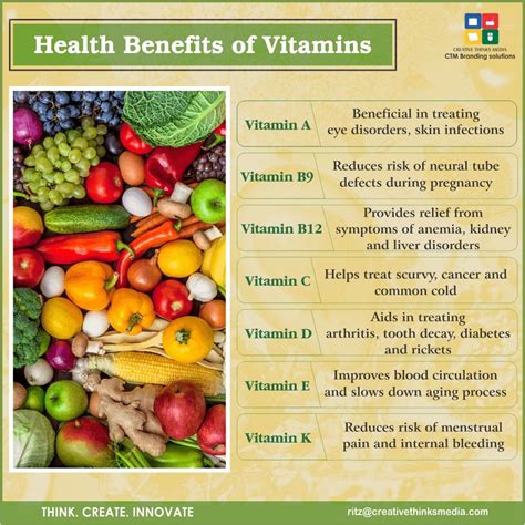 Benefits of Vitamins