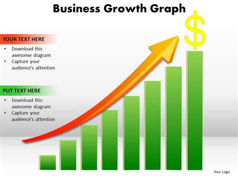 Business Charts