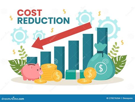 Cost reduction strategies