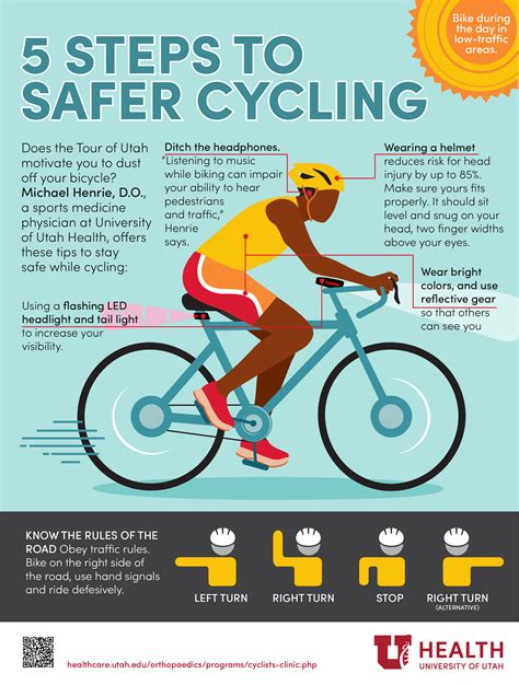 Cycling tips