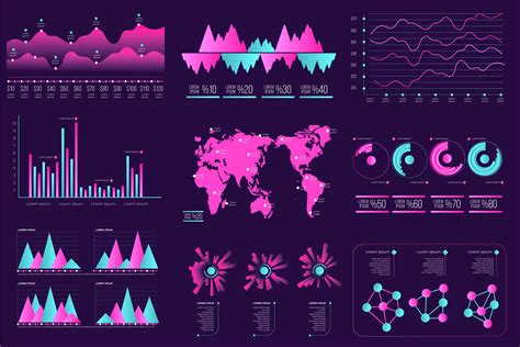 Data Visualization