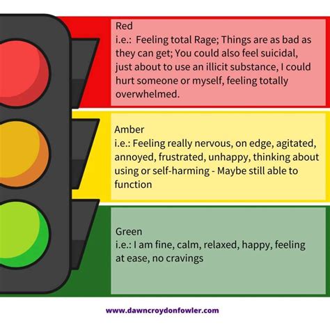 Emotion Stoplight Activities