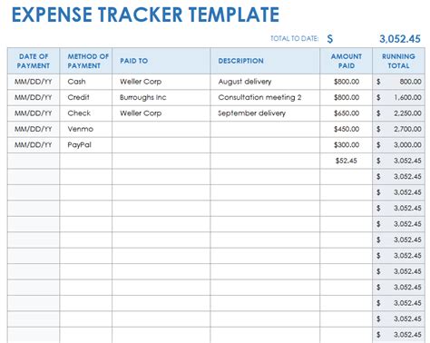 Expense Tracking