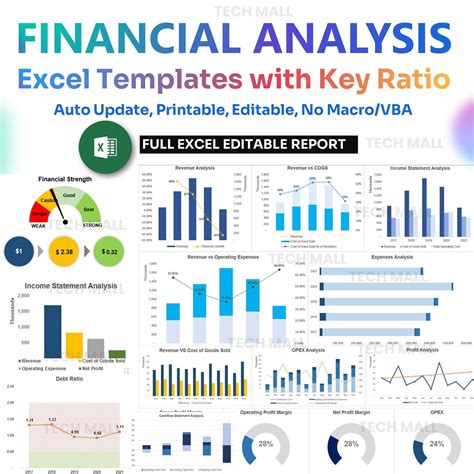 Financial Analysis in General Ledger Accounting