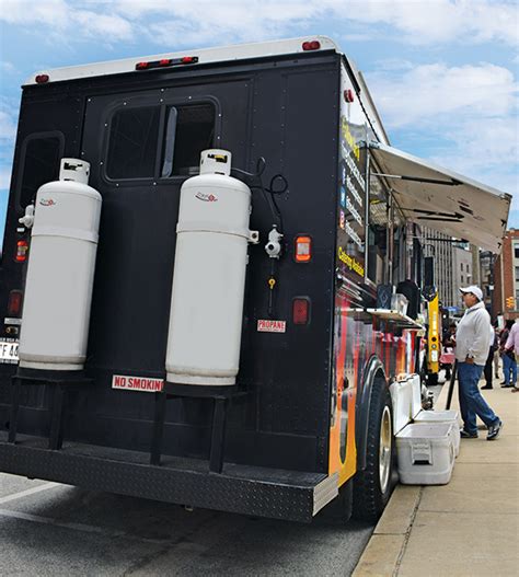 Description of Food Truck Fuel