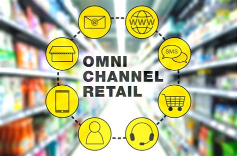 Future of omni-channel retailing