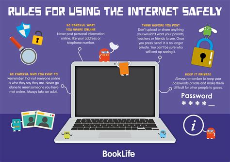 Internet Safety Measures