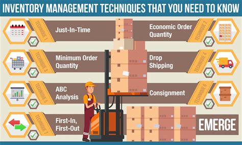 Inventory Management Tips