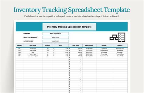 Inventory tracking tips