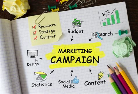 Marketing Campaigns