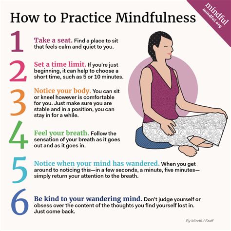 Mindfulness Practices