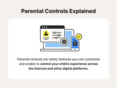 Parental Controls