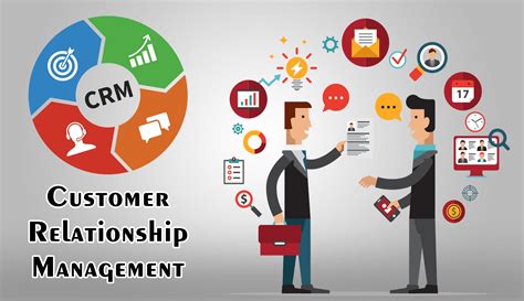 POS Software for Customer Relationship Management