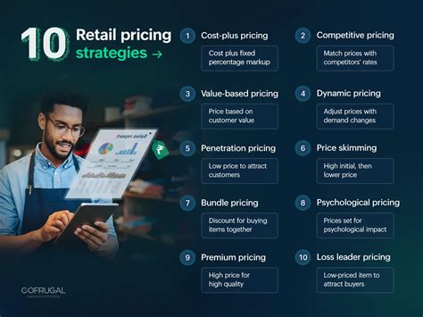 retail pricing strategies