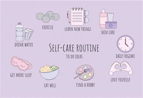 Self-Care Practices