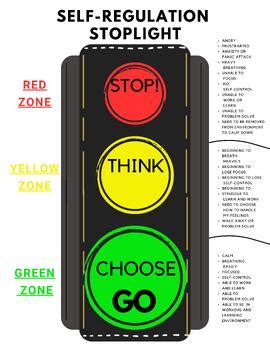 Self-Regulation Stoplight