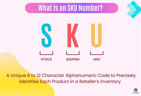 sku number management