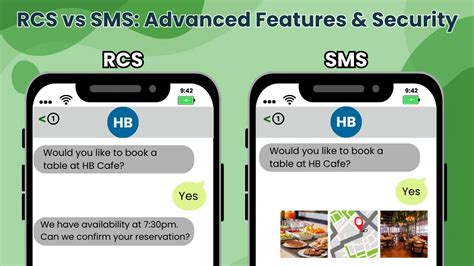 SMS messaging features