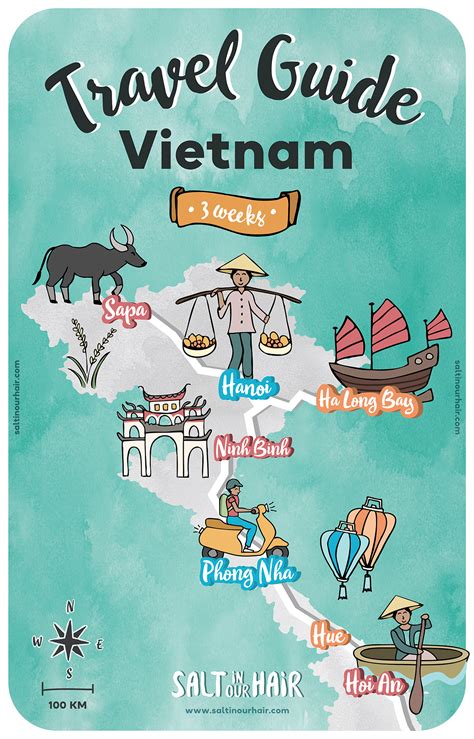 Travel Guides Image