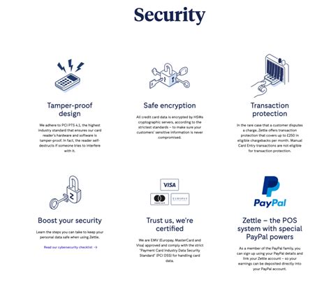 Zettle Security Solution